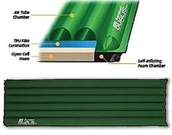 Eureka! Dualis ST -Outdoor Camping 300 dualis p